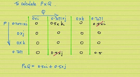 Quaternion multiplication add all j Quaternion multiplication add all j