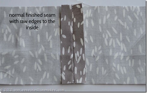 How to Sew a Pillow 17a