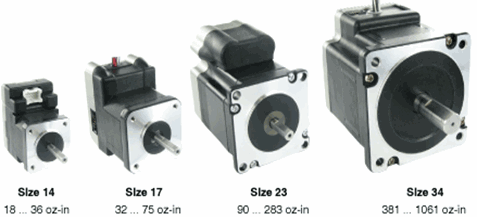 mdrives mdrives