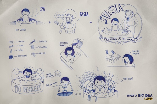 BIC-Idea4.jpg BIC Idea4