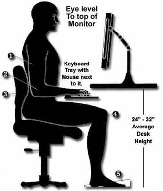 work_station_sitting