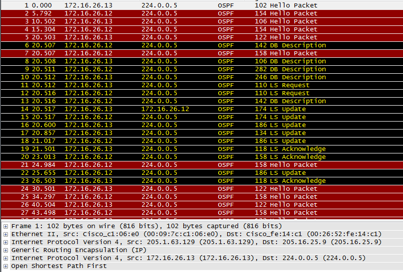[OSPFBrocade%255B3%255D.png]