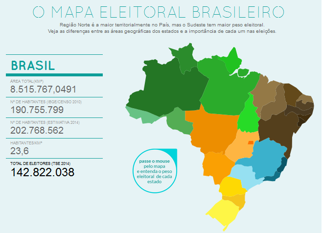 eleitores_brasil_2014