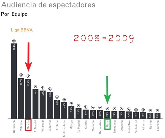[2008-2009%2520-%2520copia%255B3%255D.jpg]