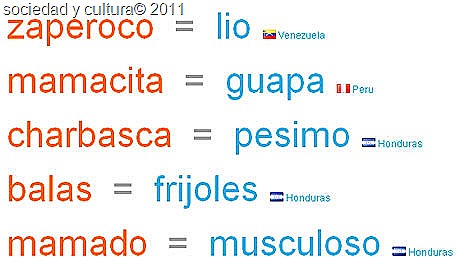 [lengua%2520e%2520idioma%255B7%255D.jpg]