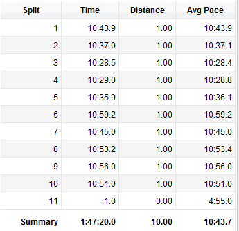 [10%2520miles%2520hot%2520splits%255B3%255D.png]