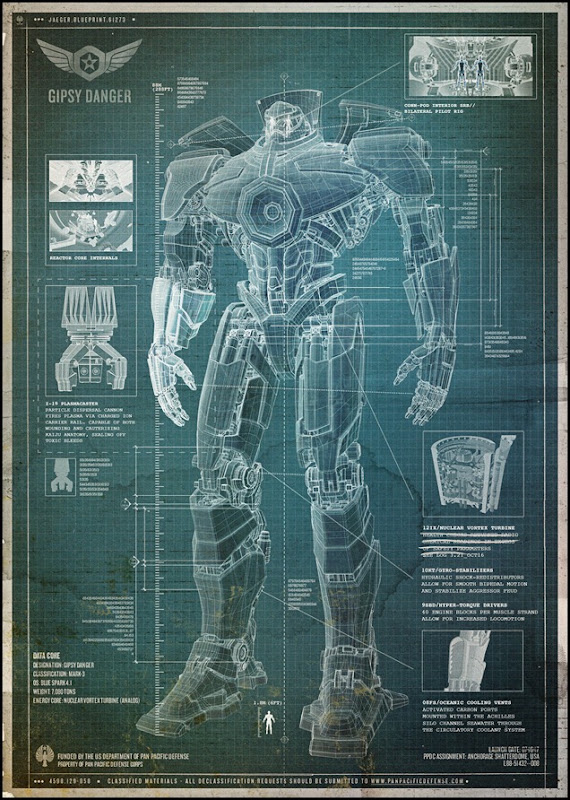 Pacific-Rim-Jaeger-Gipsy-Danger-Guillermo-Del-Toro