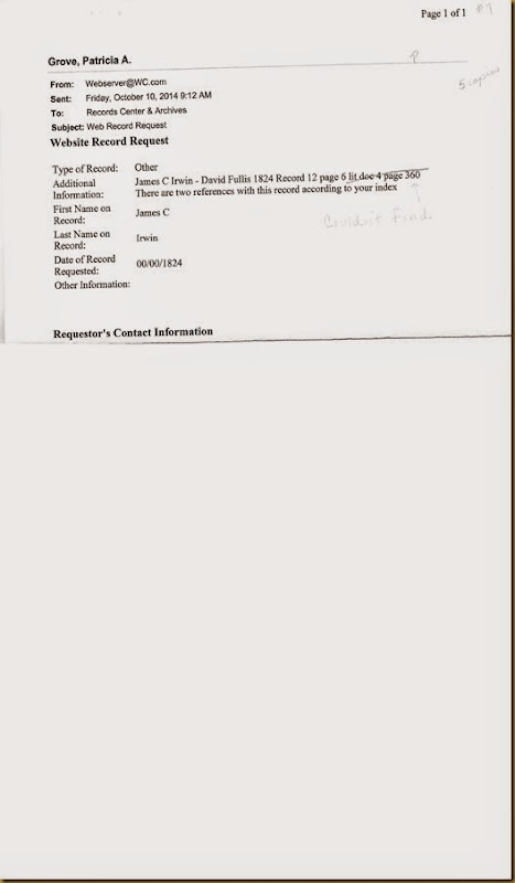James C Irwin sued by David Fullis in _0001 James C Irwin sued by David Fullis in _0001