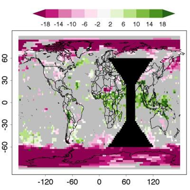 Researchers found for the first time that day-to-day weather conditions have become more erratic in the past generation. Days have increasingly fluctuated between sunny and dry, and cloudy and rainy with little in-between. Green areas on this map indicate an increase in day-to-day solar radiation (sunshine) variability between 1984 and 2007; pink indicates a decrease. The portion over the Indian Ocean is voided due to a lack of consistent data. David Medvigy