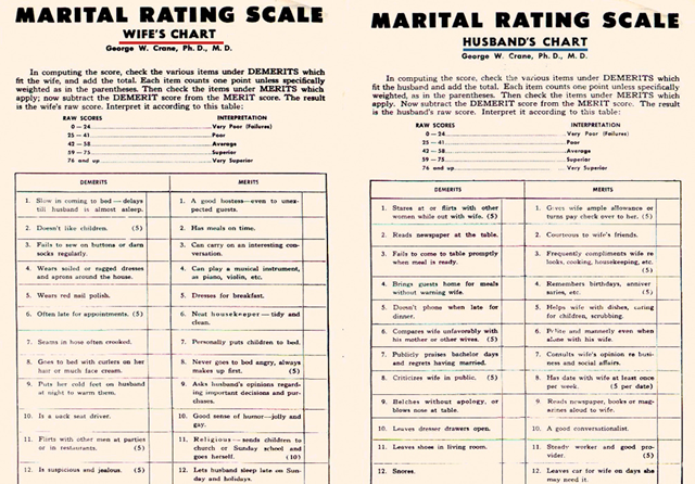 [marital_rating_scale1%255B6%255D.png]