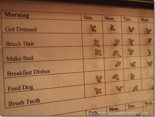 @mvemother Free Age Appropriate Chore Chart (printable) @mvemother Free Age Appropriate Chore Chart (printable)