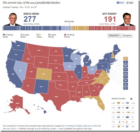 US_elections_2012_projection_06 Nov_2300_IST