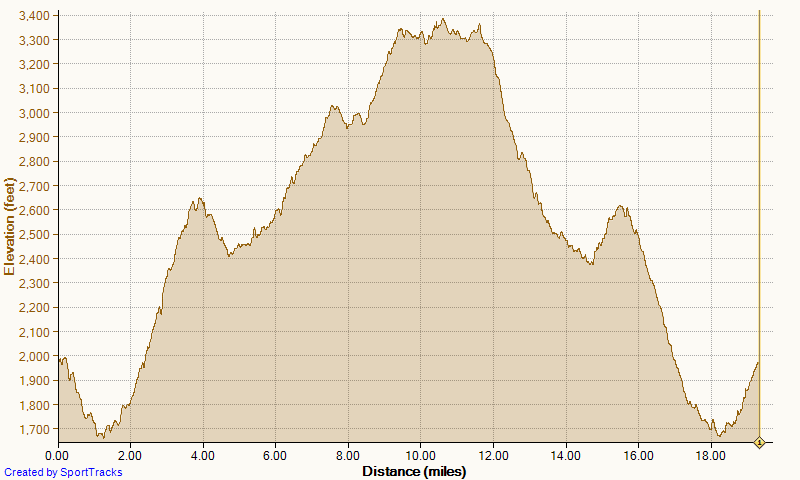 [Running%2520Candy%2520Store%2520Run%25207-27-2013%252C%2520Elevation.png]