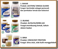 konsep-utk-kurus-500x427 konsep-utk-kurus-500x427