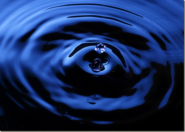 Blue water drop_centered