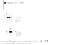 [AA]お昼休みは、ウキウキ ウォッチング