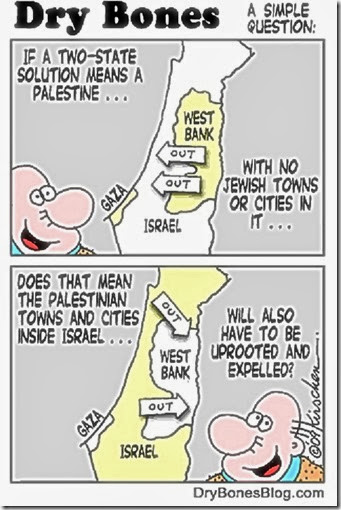 No Jews Palestine - Dry Bones No Jews Palestine - Dry Bones