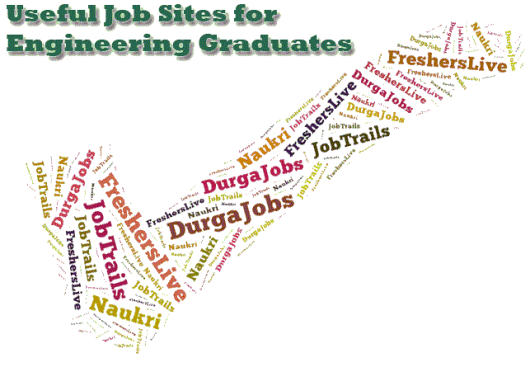 Jobsites Jobsites