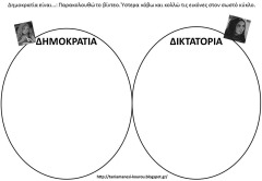 ΔΗΜ ΔΗΜ