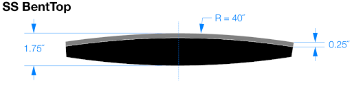 SS_BentTop.png