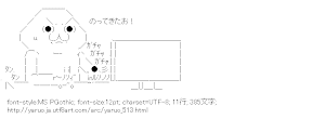 [AA]やる夫「のってきたお！」