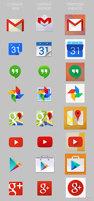 Android - nuove icone 