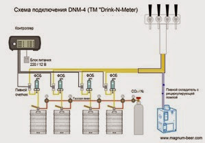 Схема подкл. DNM-4