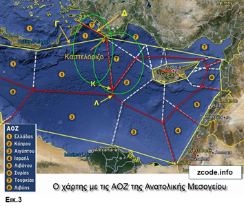 EEZ calculations by using a simple geometric model