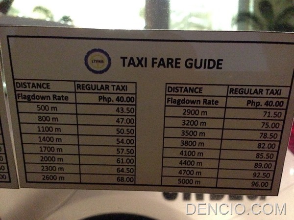 Philippine Taxi Fare Guide By Distance