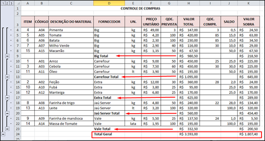 Como inserir SUBTOTAIS automáticos em uma planilha do Excel - Visual Dicas Como inserir SUBTOTAIS automáticos em uma planilha do Excel - Visual Dicas