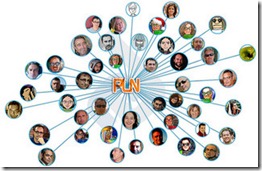 PLN PLN