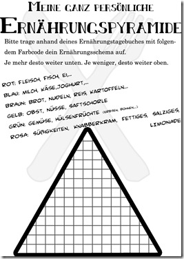 persönliche Pyramide persönliche Pyramide