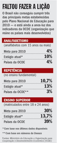 [educacao2%255B5%255D.jpg]