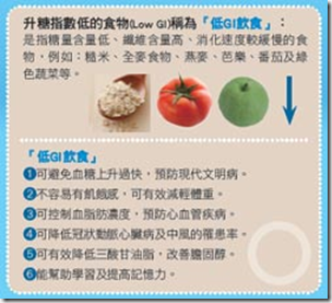 低GI飲食 低GI飲食