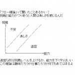 Ameba icon size W150xH150