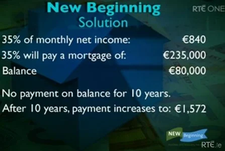 Mortgage Proposal (2)
