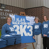 4th Annual 3K3
