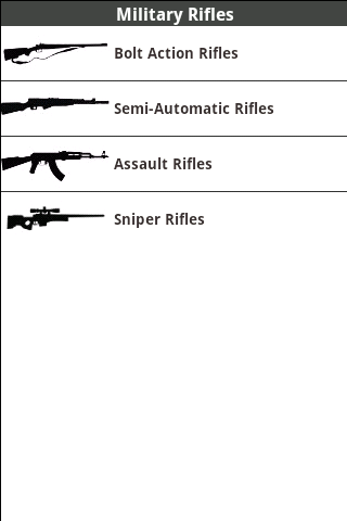 【免費教育App】Military Rifles!-APP點子