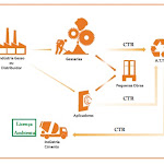 cycle recyclage2.jpg