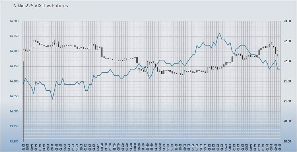 [05-07-14-Chart-2%255B4%255D.jpg]
