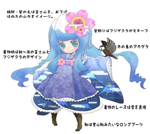 moecharacter moecharacter