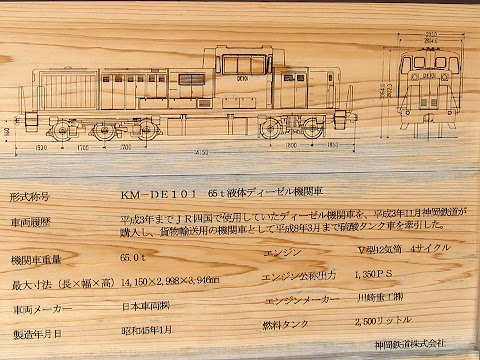 ディーゼル機関車の説明