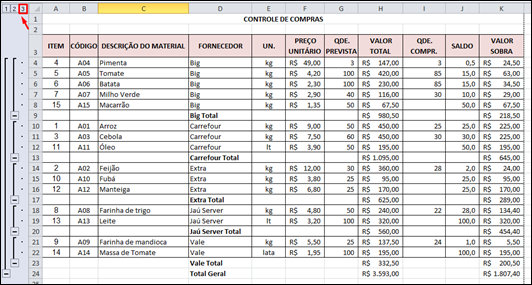 Como inserir SUBTOTAIS automáticos em uma planilha do Excel - Visual Dicas Como inserir SUBTOTAIS automáticos em uma planilha do Excel - Visual Dicas