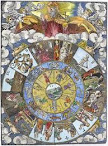 The Zodiac And The Tarot