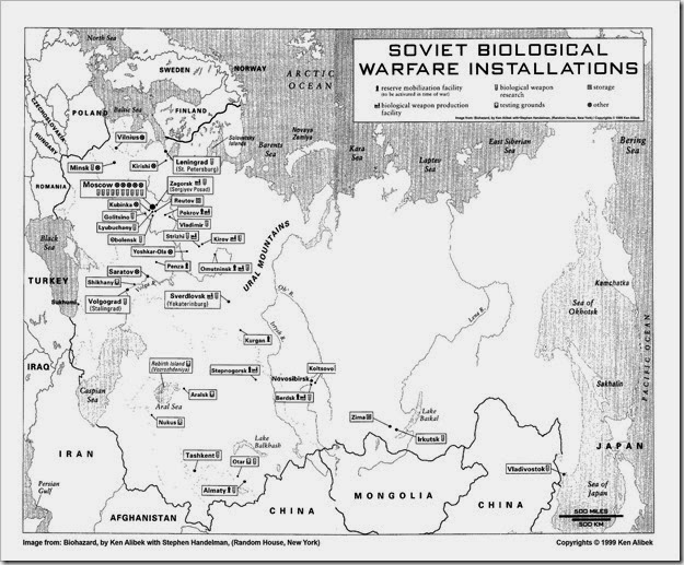 Soviet Biological Warfare Installations