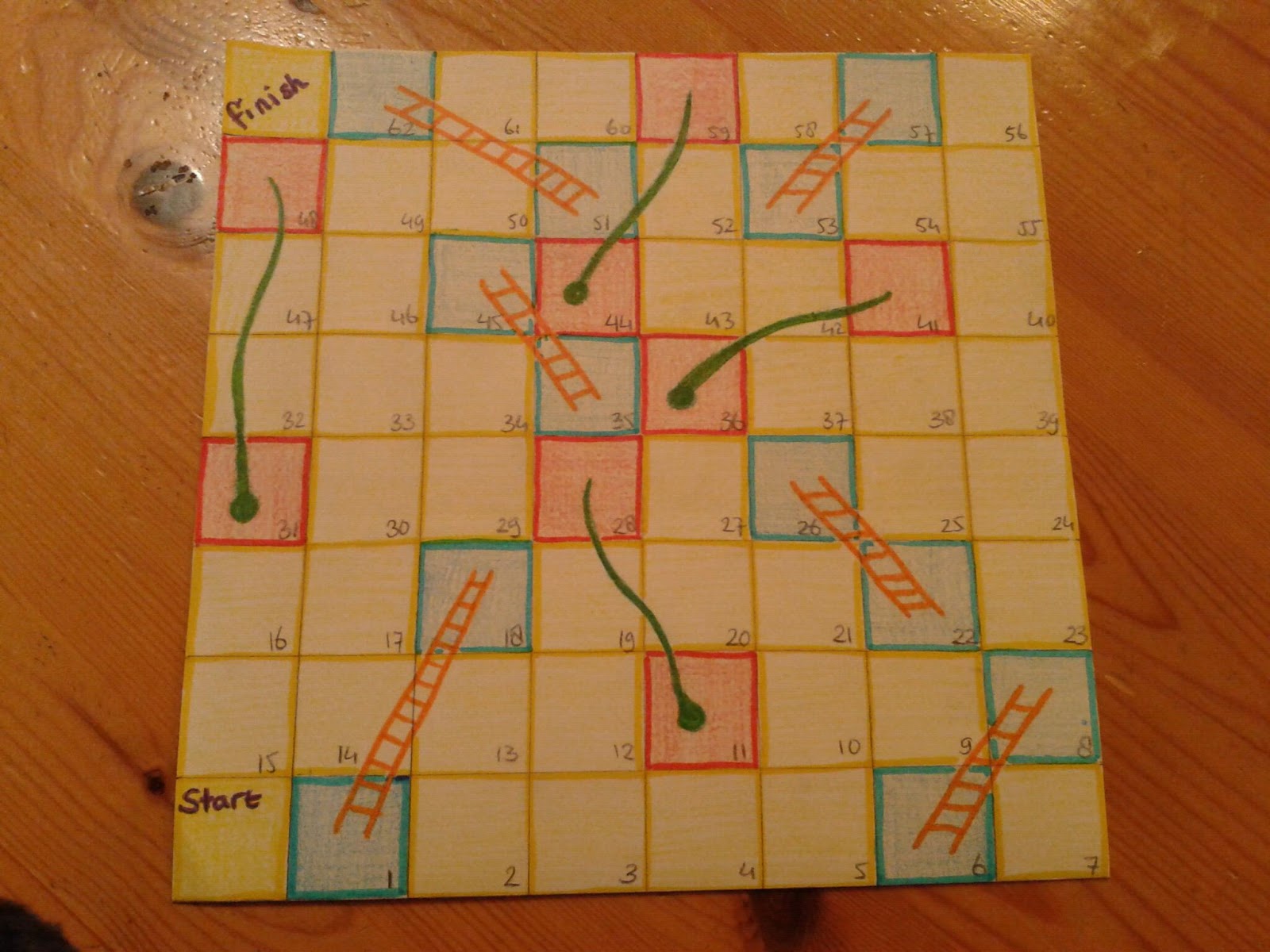 Mammalous december 2012