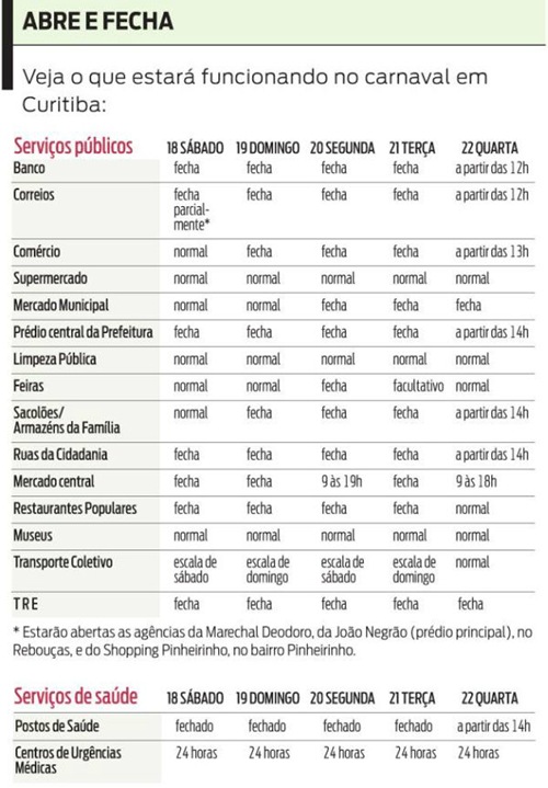 Carnaval em Curitiba 2012 - O que abre e fecha na cidade. Carnaval em Curitiba 2012 - O que abre e fecha na cidade.