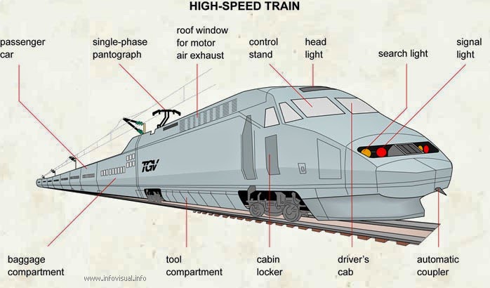 [High-speed-train4.jpg]