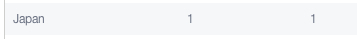 Global_Government_Requests_Report_-_Facebook_Newsroom 2.jpg
