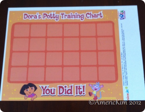Nick Jr Potty Training Chart